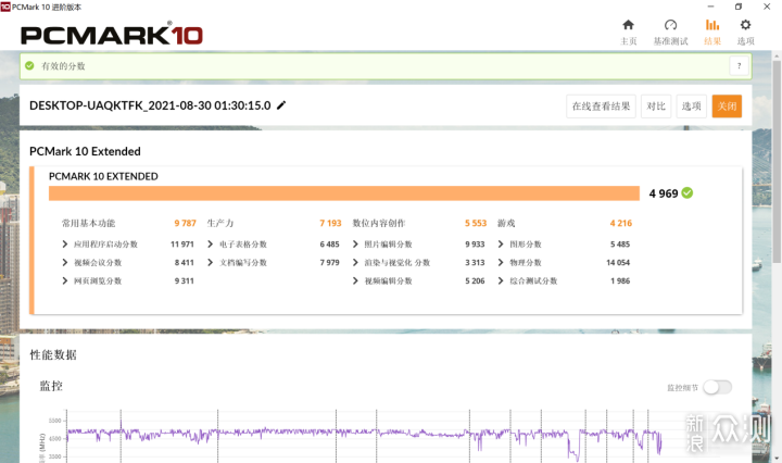 随时畅玩3A游戏？OnexPlayer 1S壹号掌机评测_新浪众测