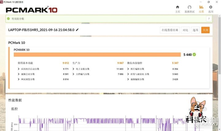 ThinkBook K3锐龙版评测：满足商务办公需求_新浪众测