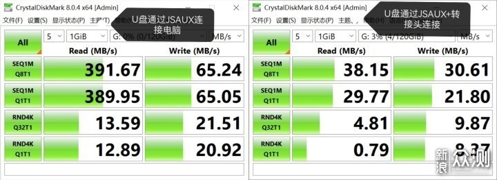 JSAUX收纳式扩展坞，连接更多，_新浪众测