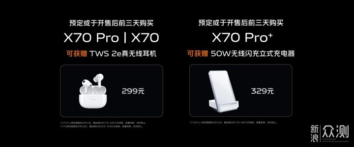 vivo X70系列价格及性能一览表_新浪众测