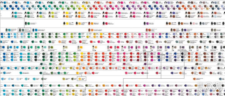 墨水入坑指南~大牌超人气钢笔墨水图鉴！_新浪众测
