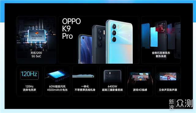 OPPO Find X3 Pro摄影师版开箱：致敬复古相机_新浪众测