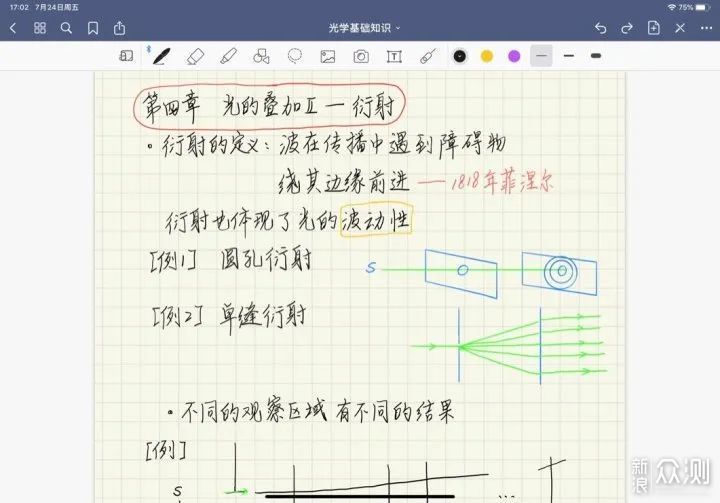 让iPad物尽其用：大学生的APP清单分享_新浪众测