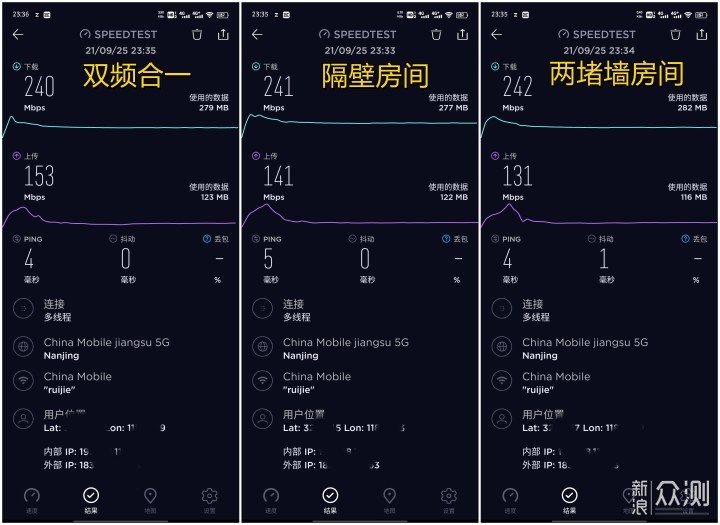 三百元买个WI-FI6路由，是水货还是有料？_新浪众测