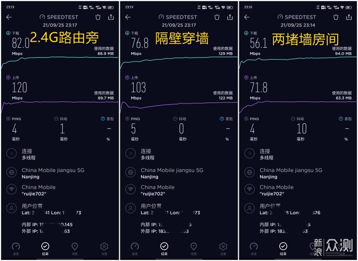 三百元买个WI-FI6路由，是水货还是有料？_新浪众测