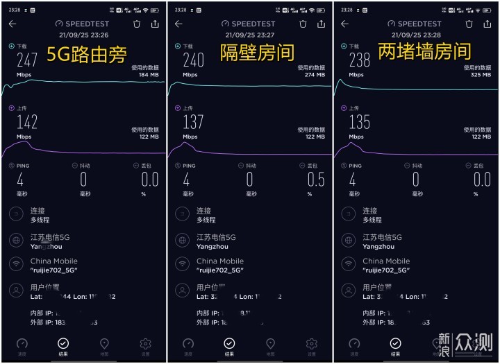 三百元买个WI-FI6路由，是水货还是有料？_新浪众测