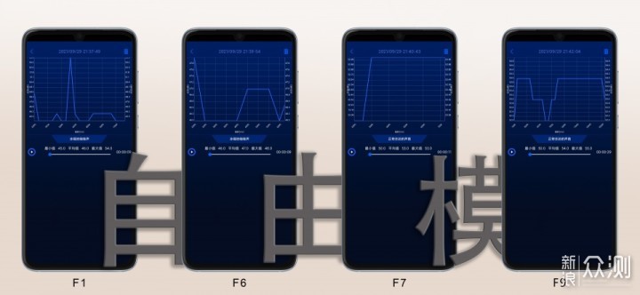 适盒A4BOX IH聚嗨炉：让你在家也能吃烤串_新浪众测