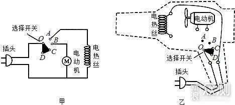 速干恒温不伤发,airfly高速吹风机了解一下