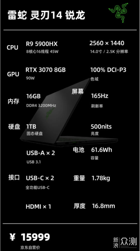 2021年10月 | 全能本 笔记本电脑 主观推荐_新浪众测