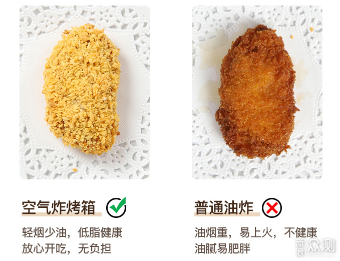 空气炸锅和空气炸烤箱哪个比较实用？一文详解_新浪众测