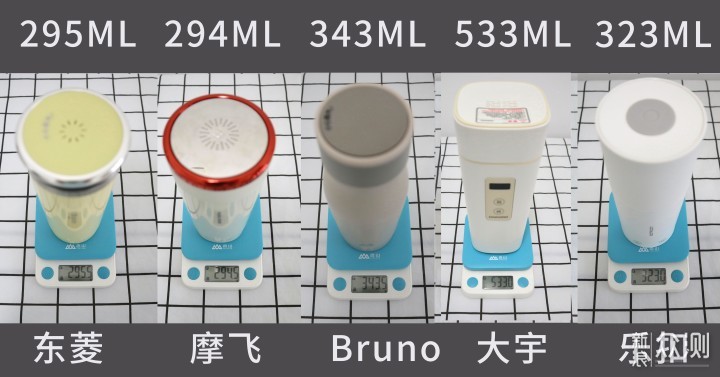 东菱、大宇、摩飞、乐扣、Bruno烧水杯横评_新浪众测