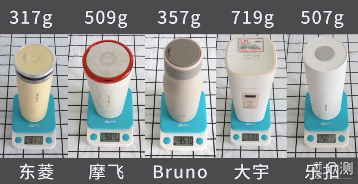 东菱、大宇、摩飞、乐扣、Bruno烧水杯横评_新浪众测