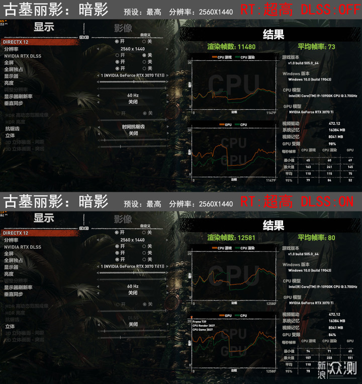 简单的半DIY装机：微星准系统INFINITE无烬RS_新浪众测