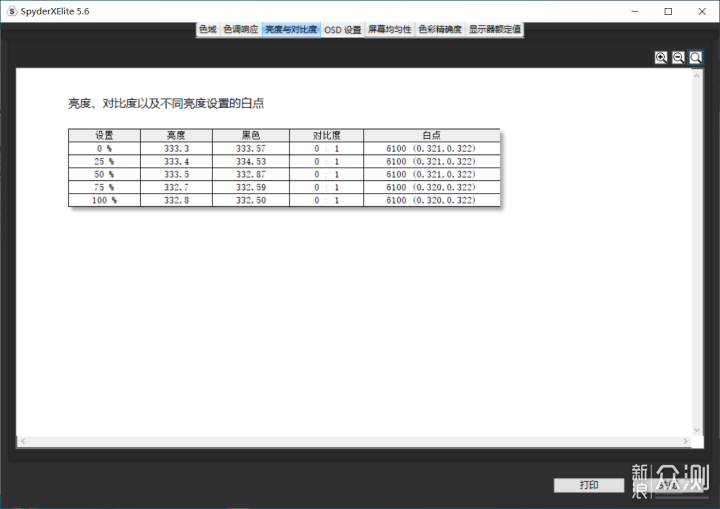 又一款评价Fast IPS,微星MAG274QRF开箱评测_新浪众测