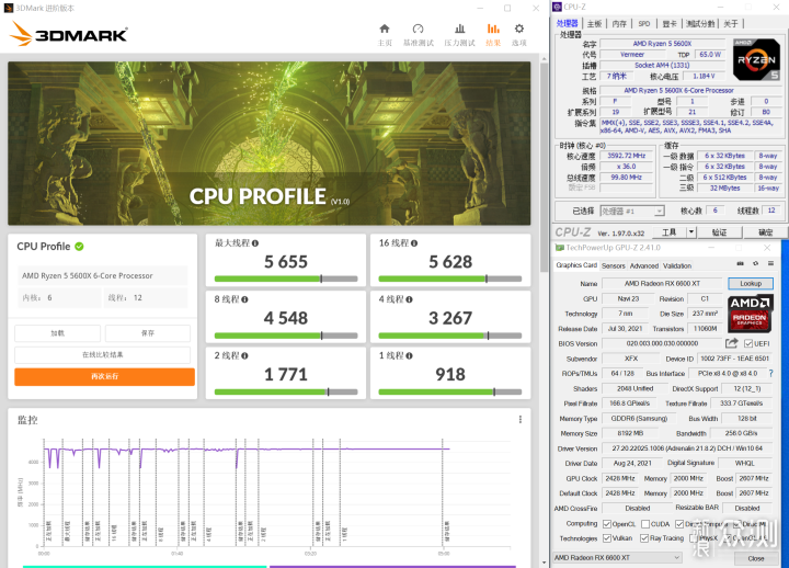 RX6600将至！RX6600XT不老！合围RTX3060将成_新浪众测