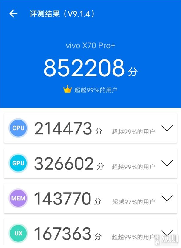 vivo X70 Pro+评测：国产手机的影像天花板？_新浪众测