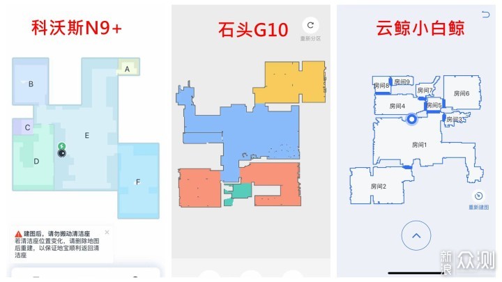 云鲸、石头、科沃斯自清洁扫拖机器人对比评测_新浪众测