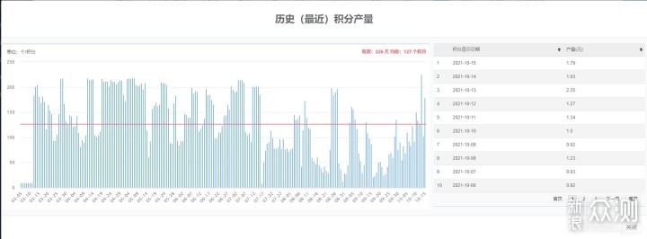 纯干货——聊聊京东云无线宝路由器那些事_新浪众测