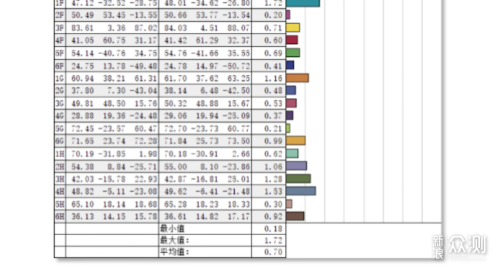 游戏办公皆可得—华硕灵耀Pro16笔记本体验_新浪众测