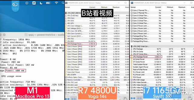 在新MacBook发布前夕，聊聊ARM Mac_新浪众测