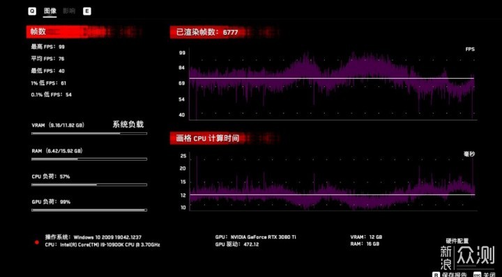 装机不求人，微星RS 无烬准系统主机入坑分享_新浪众测