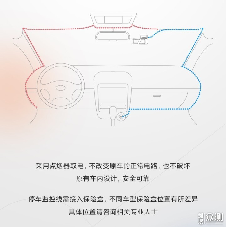 70迈M500行车记录仪+4G支架显著升级驾驶体验_新浪众测