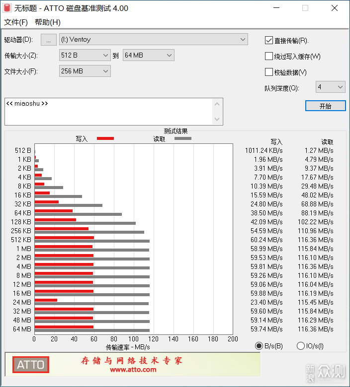 给笔记本扩展9个接口！倍思扩展坞体验_新浪众测