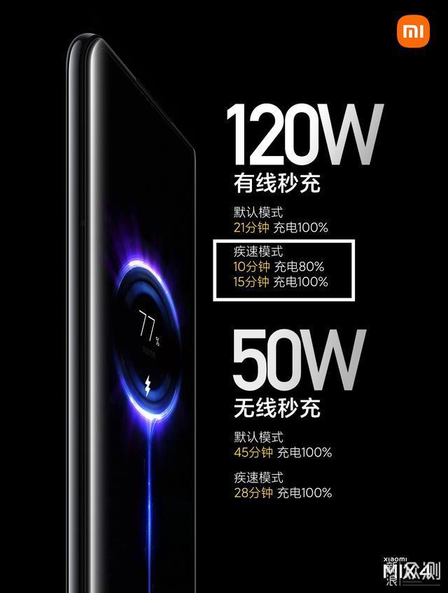 Redmi Noel11系列突然官宣，10月28日正式发布_新浪众测