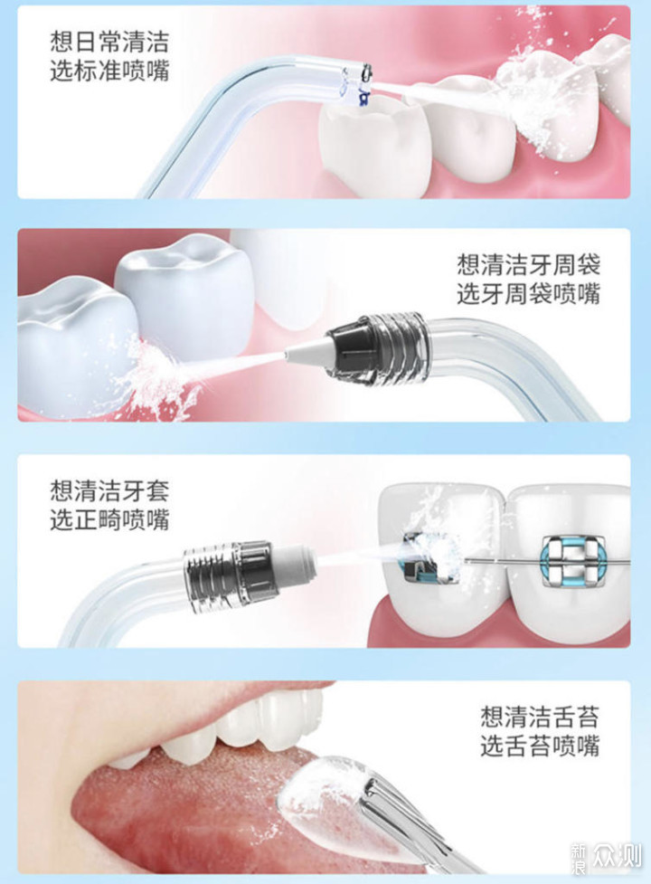 小巧时尚，便携实用，英普利MS11冲牙器体验_新浪众测