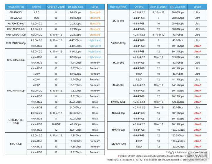 Redmi 智能电视 X 2022款评测： 游戏主机标配_新浪众测