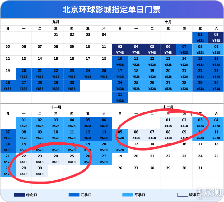 北京环球影城攻略，怎么省钱是重点_新浪众测