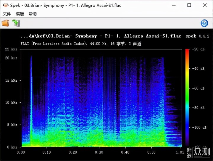 KEF EGG DUO实测蓝牙、AUX、USB音质区别在哪_新浪众测