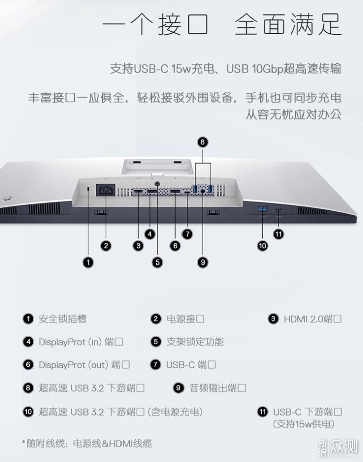 只选对的，中高档2K显示器的理性选择_新浪众测