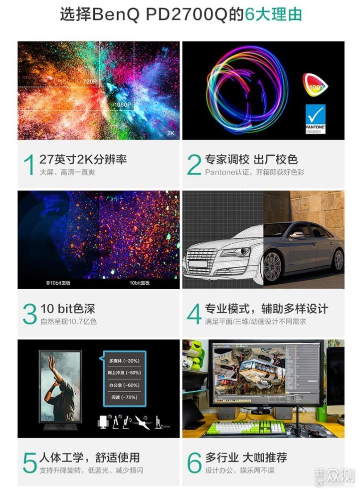 只选对的，中高档2K显示器的理性选择_新浪众测