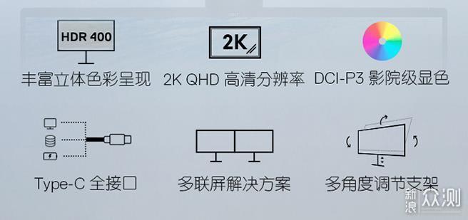 只选对的，中高档2K显示器的理性选择_新浪众测