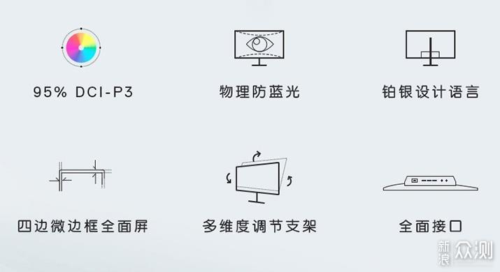 只选对的，中高档2K显示器的理性选择_新浪众测