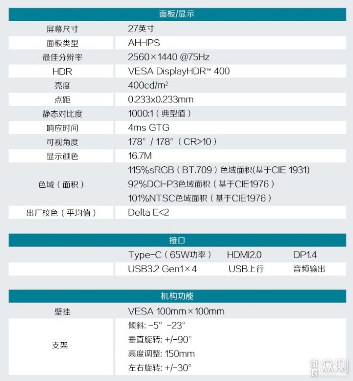 只选对的，中高档2K显示器的理性选择_新浪众测