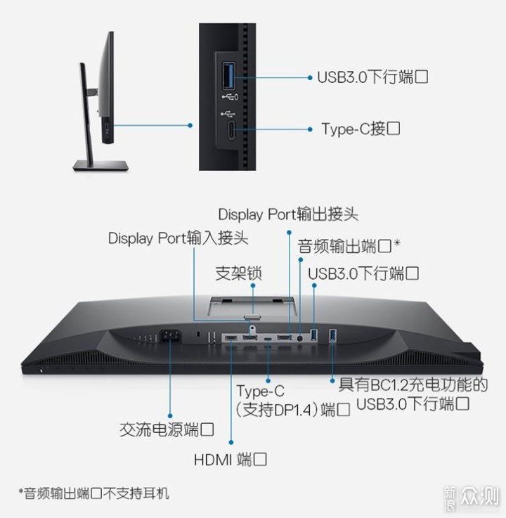 只选对的，中高档2K显示器的理性选择_新浪众测