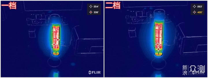 取暖器怎么选？对流热辐射不同价位/类型对比_新浪众测