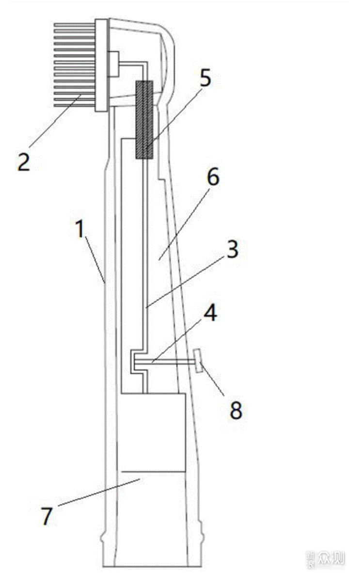 7款电动牙刷横评，寻找百元性价比之王_新浪众测