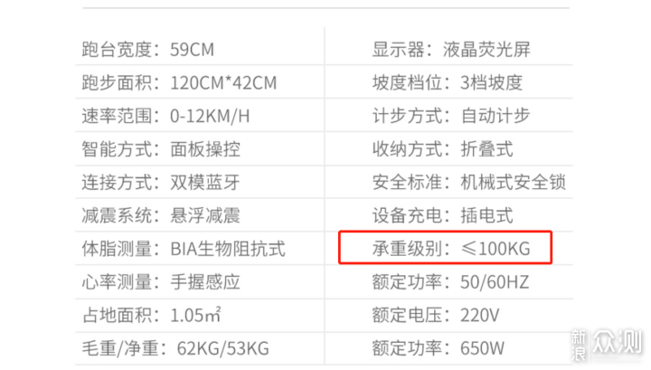 在家买跑步机有必要？分享我的跑步机使用体验_新浪众测