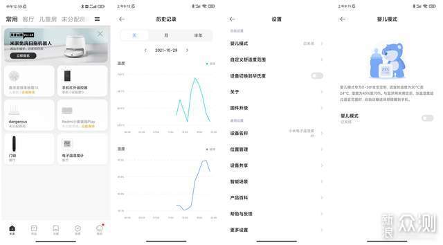 天气预报不够准，小米电子温湿度计来帮忙_新浪众测