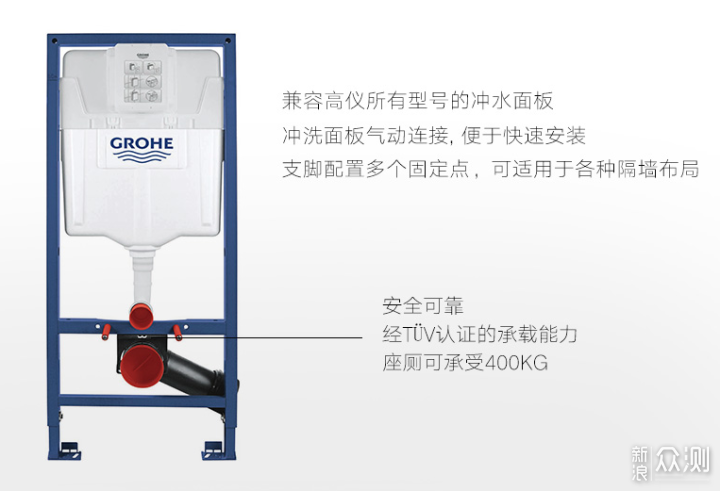种草已久的壁挂马桶，需要注意哪些问题？_新浪众测