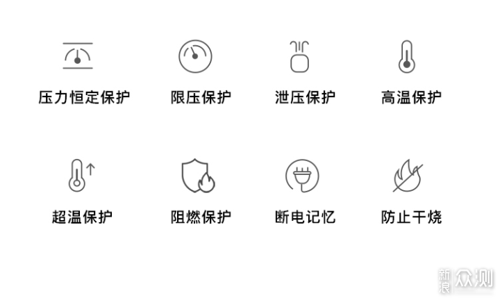 双11电压力锅怎么选购？你瞧这不就来了嘛！_新浪众测