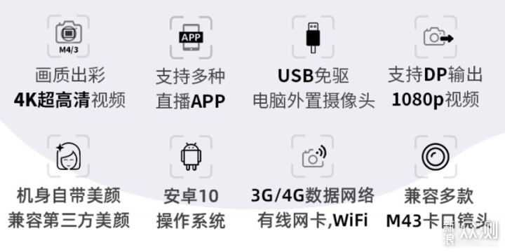 选择相机还是手机？永诺YN455直播相机体验_新浪众测