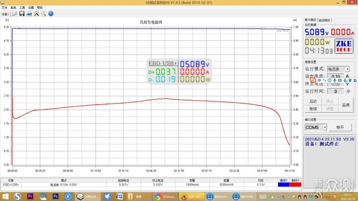 双轴可折叠，小清新质零风扇给你清爽夏天_新浪众测