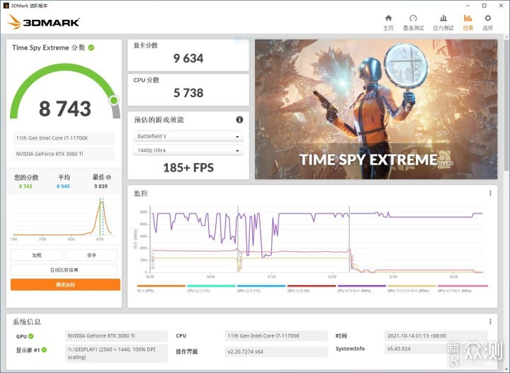 11代CPU高性价比座驾—微星Z590 TOMAHAWK主板_新浪众测