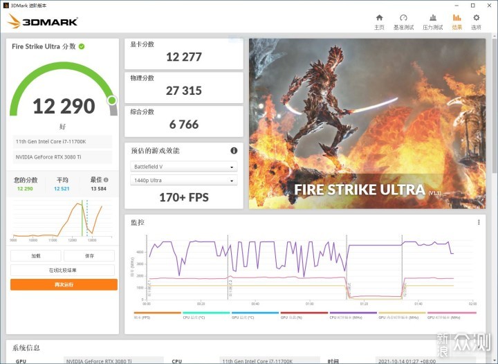 11代CPU高性价比座驾—微星Z590 TOMAHAWK主板_新浪众测