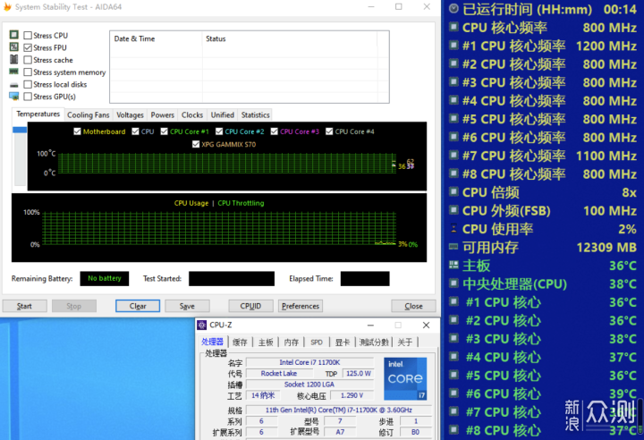 RGB也是战斗力，乔思伯光影TW4-360 ARGB PLUS_新浪众测