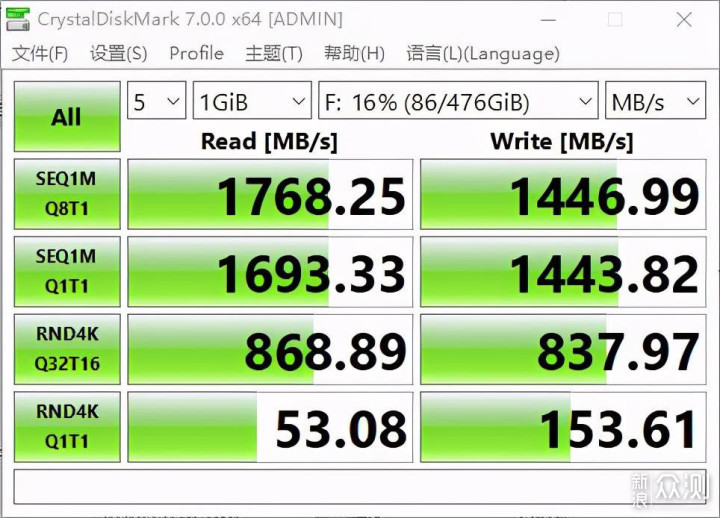 AENZR 12合1拓展坞：可以不全用，但不能没有_新浪众测